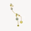 Bijoux-Chloé Boucle D'Oreille Chloe Zodiac Taureau Multicolor 2