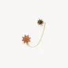 Bijoux-Chloé Boucle D'Oreille Oryon Red - Brown 1