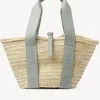 Sacs Cabas-Chloé Panier Chloe Sense Bay Green
