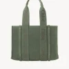 Sacs Cabas-Chloé Sac Cabas Woody Wide Forest